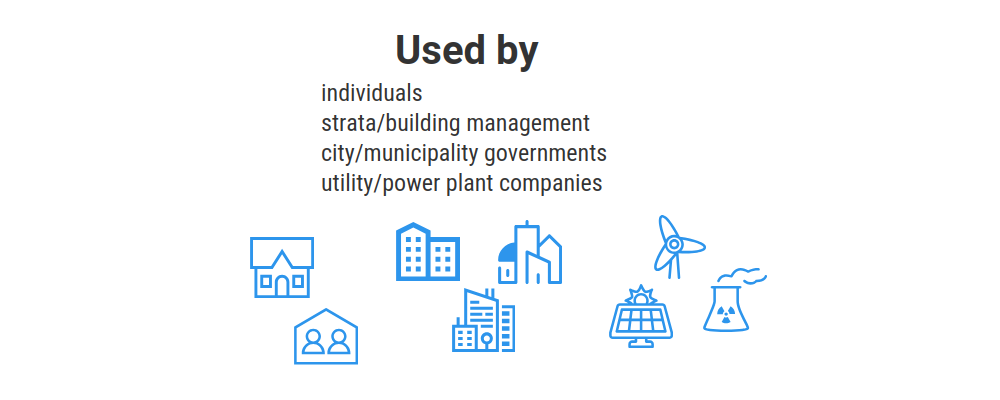 high power, remote controlled switches